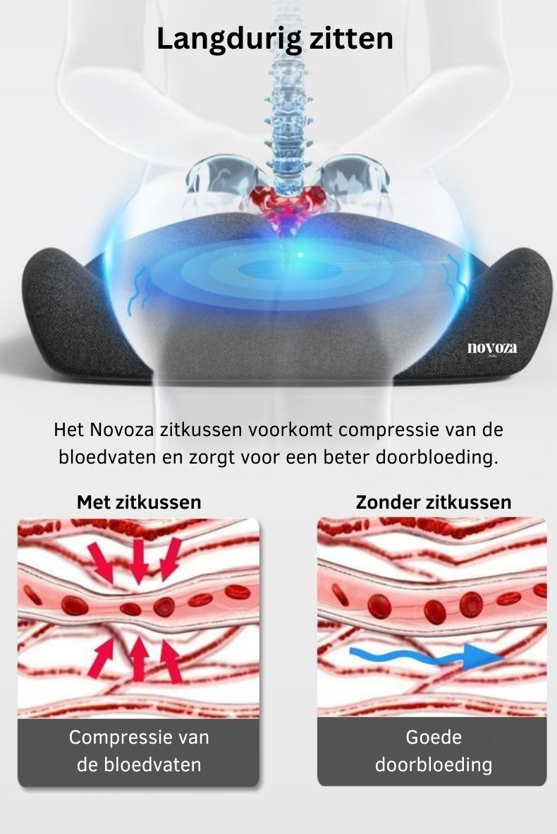 Novoza zitkussen - novoza