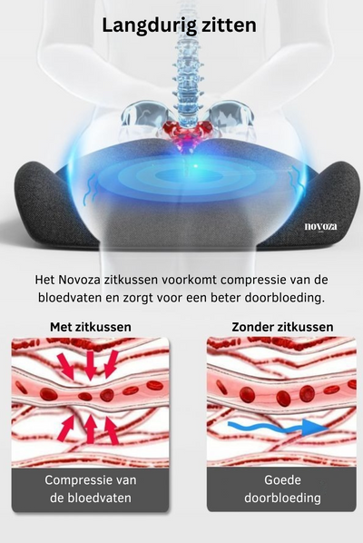 Novoza zitkussen - novoza