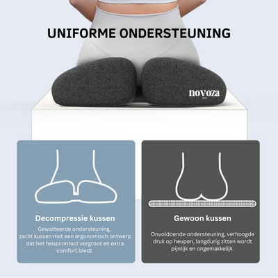 Novoza zitkussen - novoza