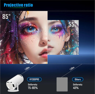 GameProjector Android - novoza