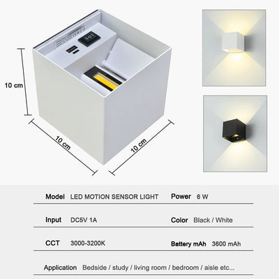 NovoLED Motion Wandlamp - Villa type - novoza